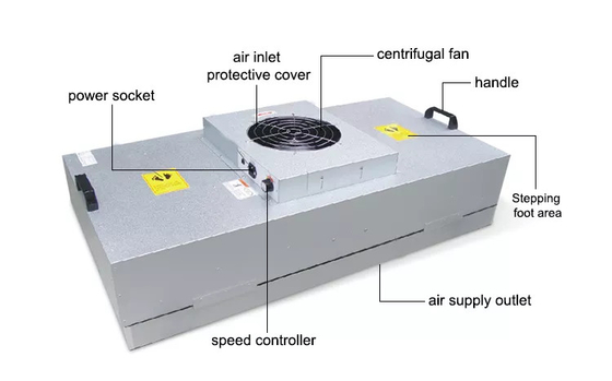 220 écoulement laminaire Hood For Clean Room de filtre de fan de 240V 50 60Hz FFU