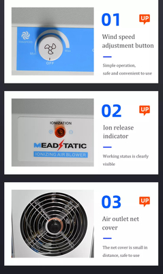 Fan s'ionisante aérienne d'électricité statique d'ESD de ventilateur 5-Fan